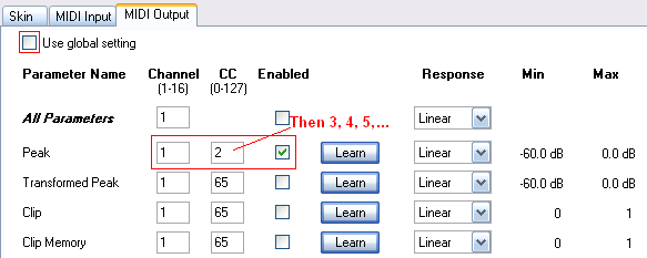 Step 03 - For each inserted DPMP, enable the peak parameter MIDI output and assign it to a different CC Number